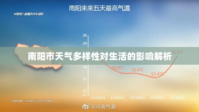 南阳市天气多样性对生活的影响解析 南阳市天气多样性对生活的影响解析