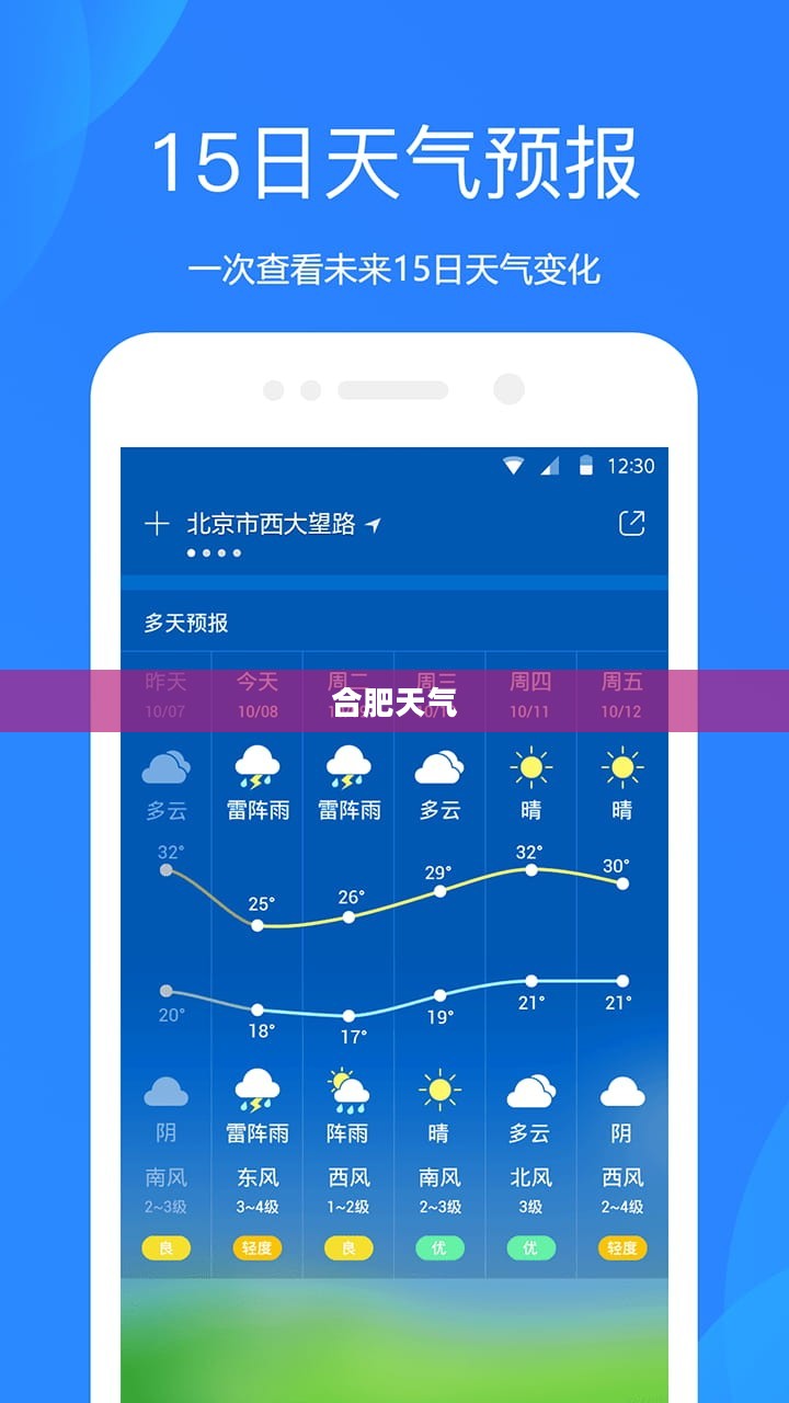 合肥未来四十天天气精准预报概述