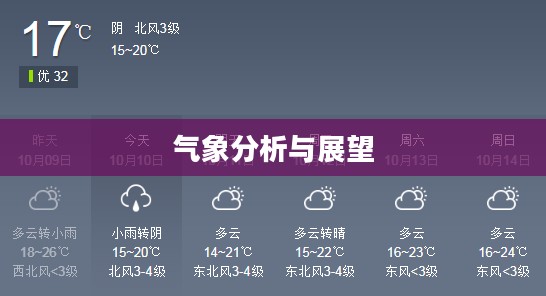 宁波未来五十天天气预报详解，气象分析与展望