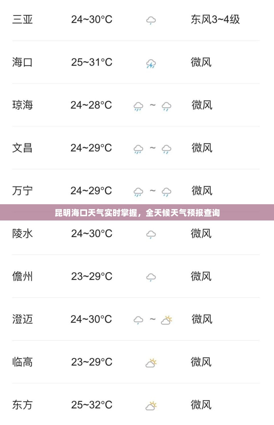 昆明海口天气实时掌握，全天候天气预报查询