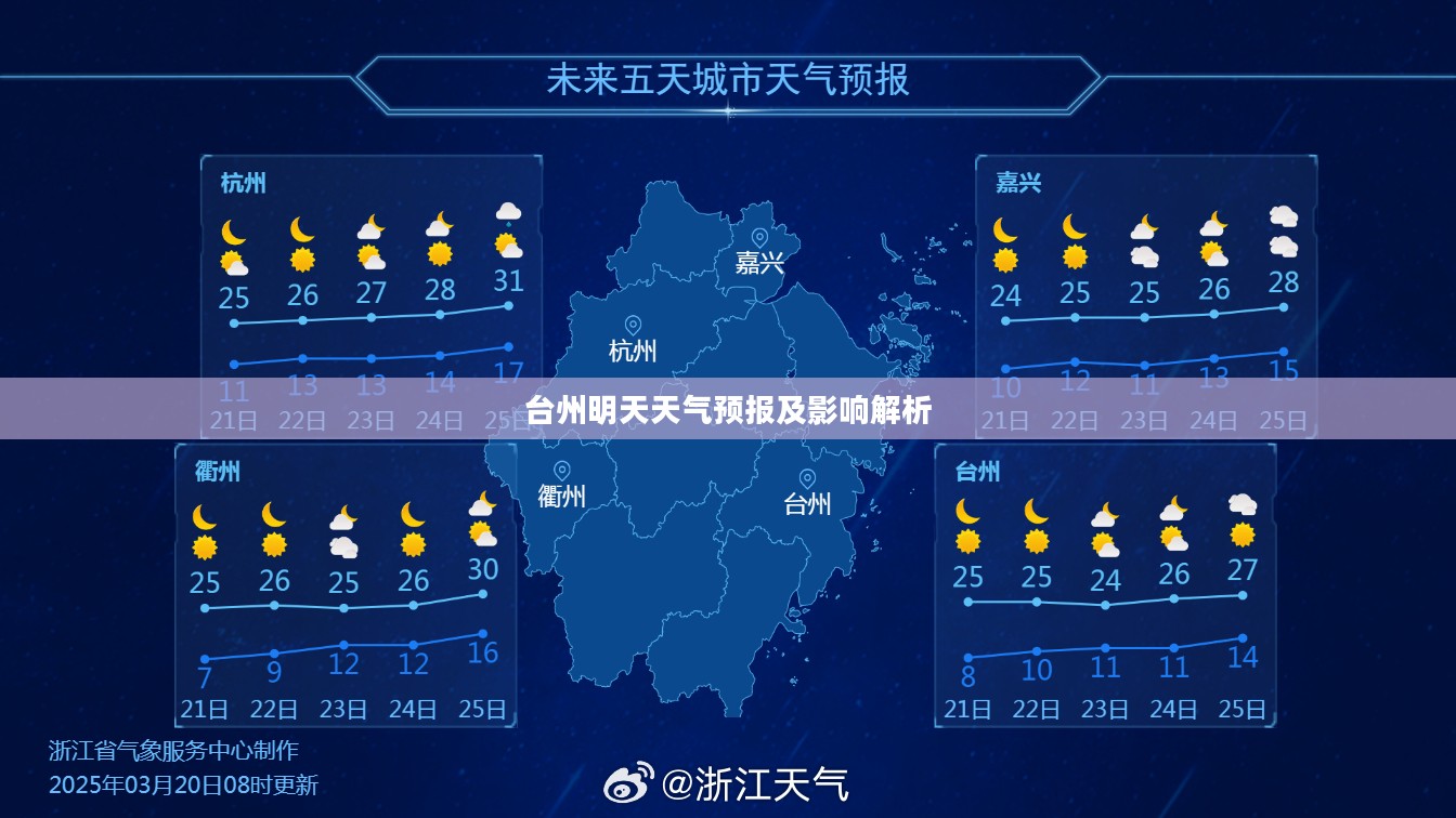 台州明天天气预报及影响解析