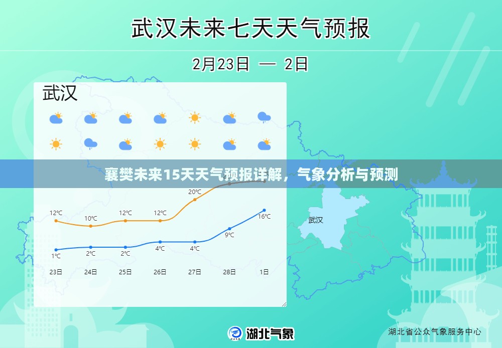 襄樊未来15天天气预报详解,气象分析与预测 襄樊未来15天天气预报详解,气象分析与预测