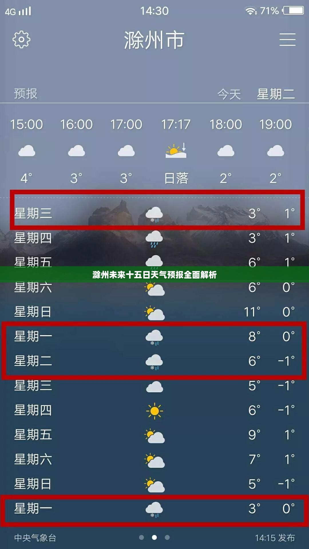 滁州未来十五日天气预报全面解析