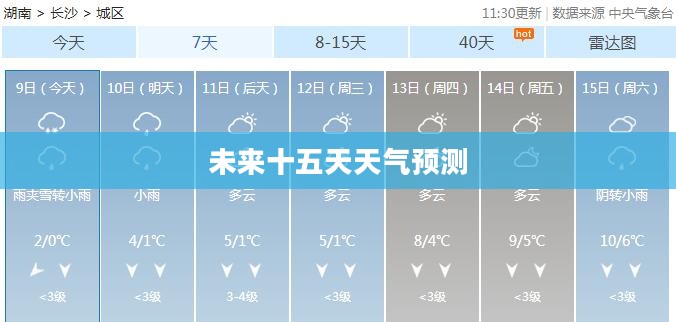 邵阳县未来十五天天气预报预测
