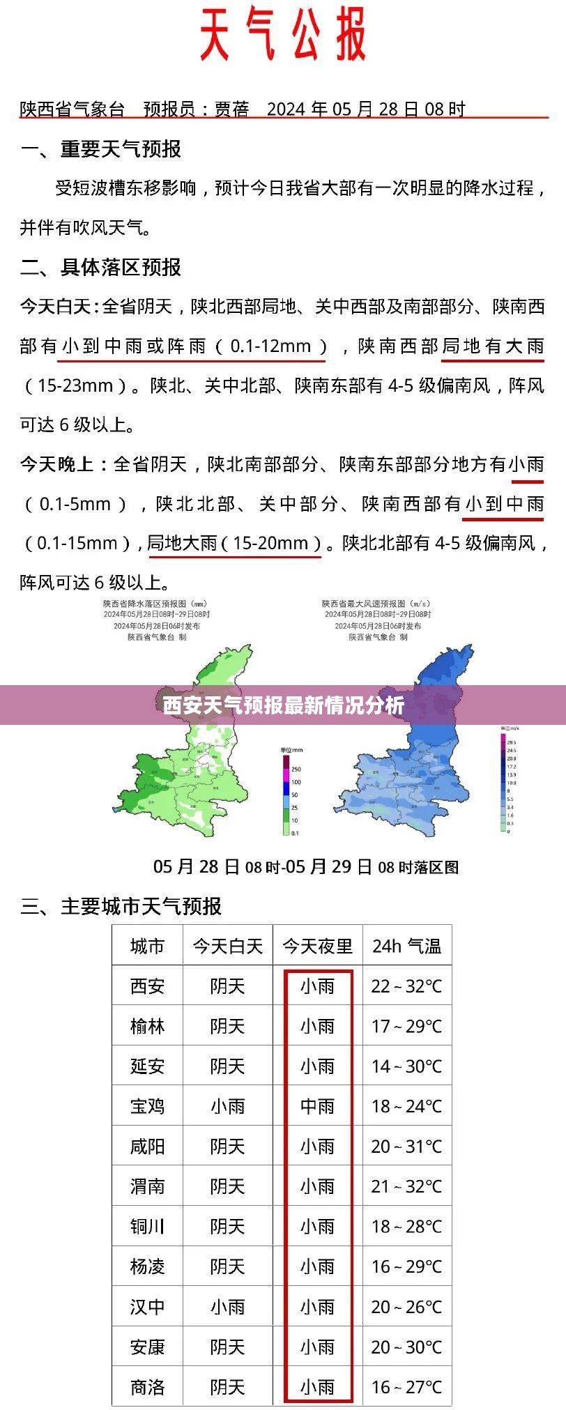 西安天气预报最新情况分析