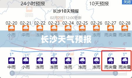 长沙天气预报与气象深度解析