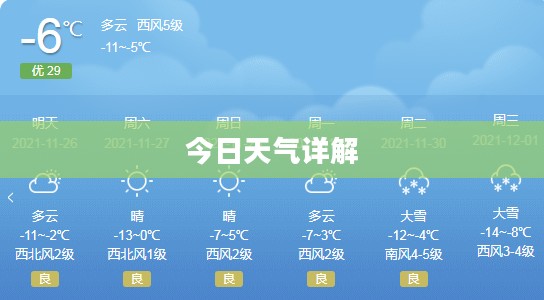 鸡西今日天气详解