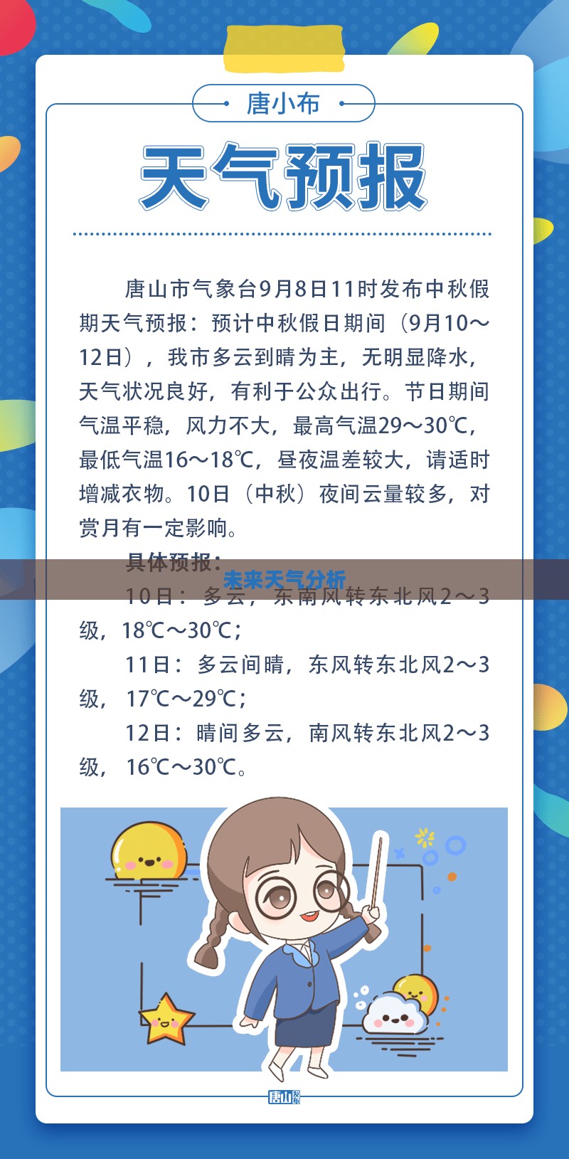 唐山未来天气预报查询详解,涵盖未来40天至23年天气预报分析 唐山未来天气预报查询详解,涵盖未来40天至23年天气预报分析