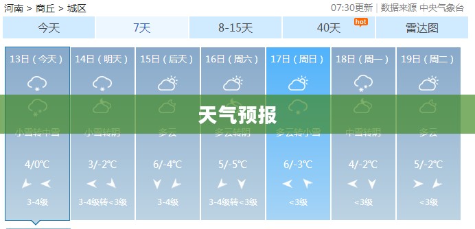 未来四十五天天气预报及气象深度分析 未来四十五天天气预报及气象深度分析