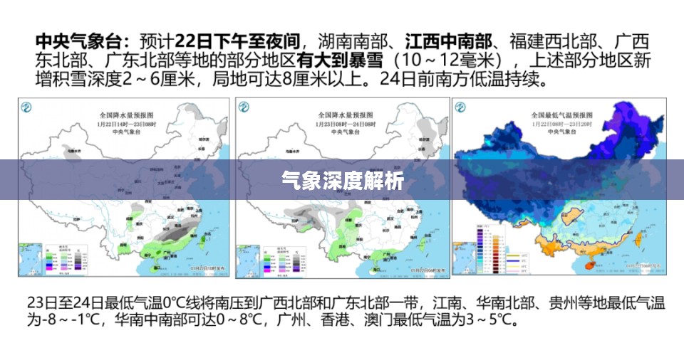 海阳明天天气预报与气象深度解析