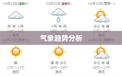 宁波未来15天天气预报及气象趋势分析 宁波未来15天天气预报及气象趋势分析