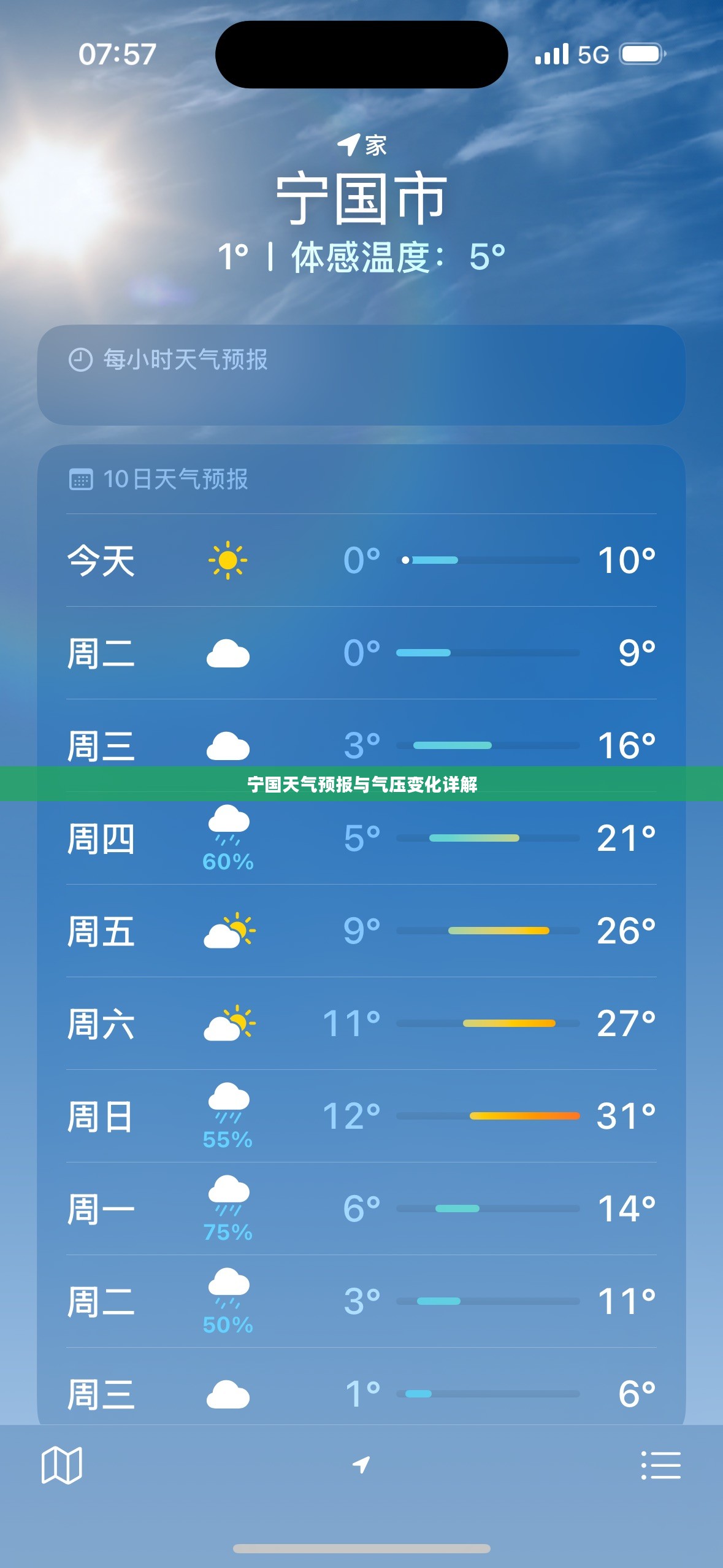 宁国天气预报与气压变化详解 宁国天气预报与气压变化详解