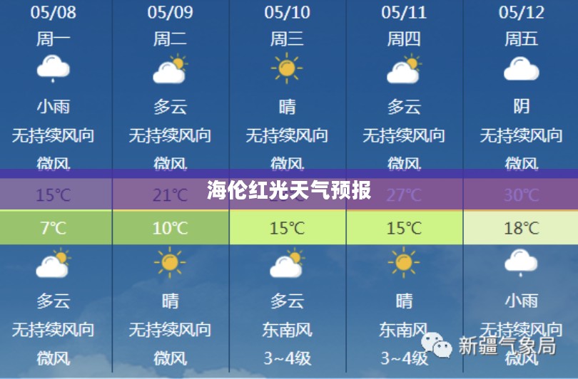 海伦红光天气预报,探索气象奥秘,预知天气变化 海伦红光天气预报,探索气象奥秘,预知天气变化