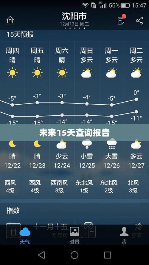 海林未来15天天气预报查询报告