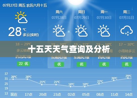 绥化未来十五天天气预报查询及详细分析