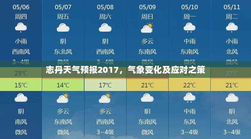 志丹天气预报2017,气象变化及应对之策 志丹天气预报2017,气象变化及应对之策