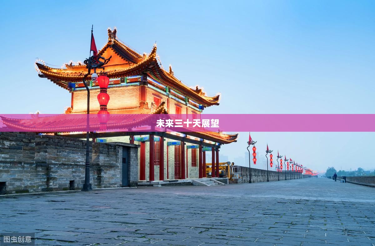 志丹未来三十天天气预报展望