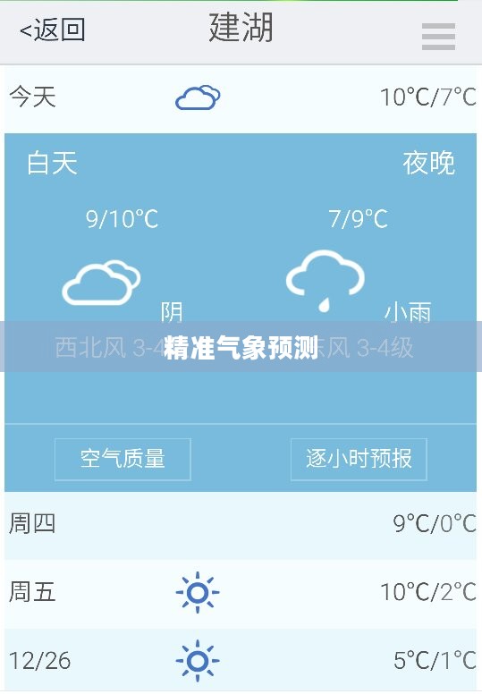 建湖未来30天天气预报精准气象预测
