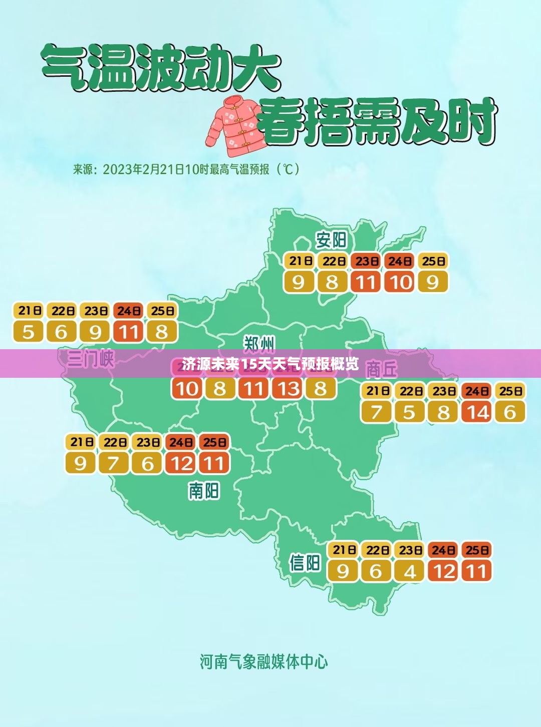 济源未来15天天气预报概览