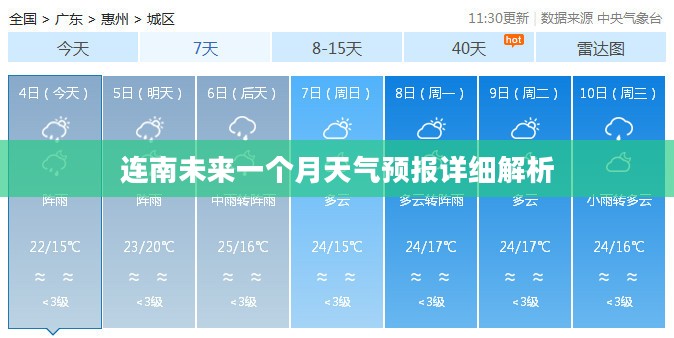 连南未来一个月天气预报详细解析