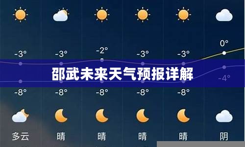 邵武未来天气预报详解