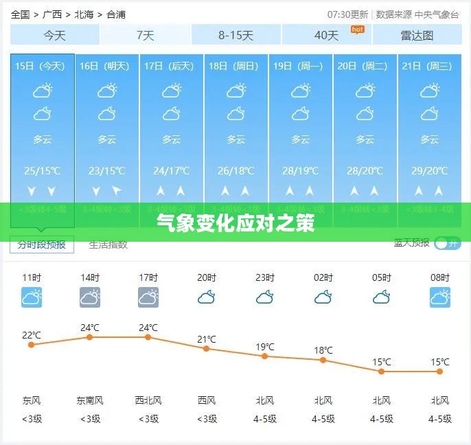 连南天气预报2019，气象变化及应对之策