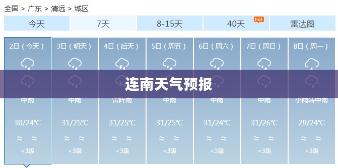 连南未来三十天天气预报概览 连南未来三十天天气预报概览