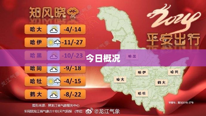 龙江县今日天气概况