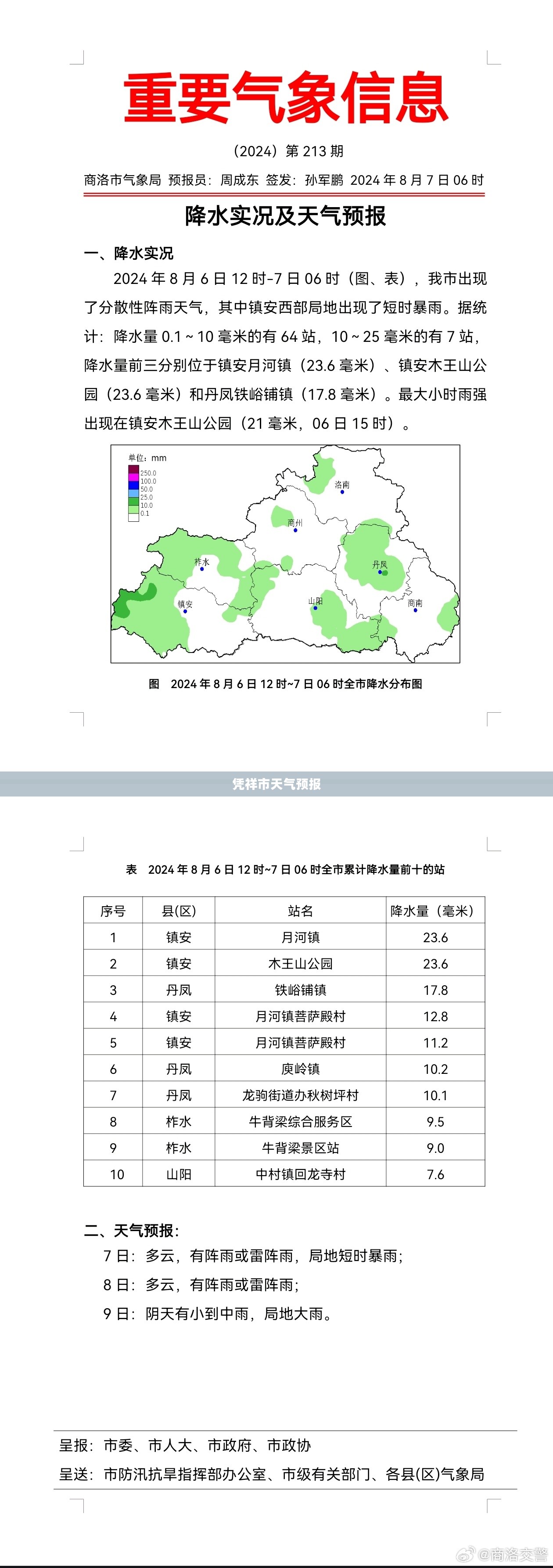 凭祥市未来一个月天气预报及气象分析简报