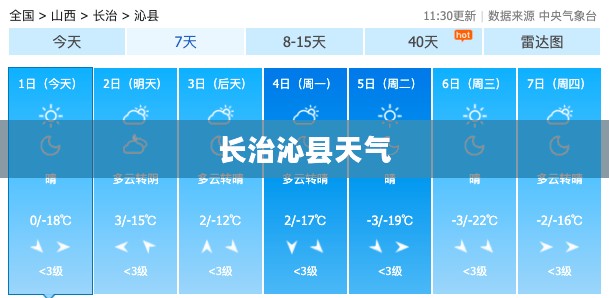 长治沁县天气，深度探索与体验