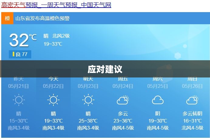 高密未来一月至一个半月天气预报及应对建议