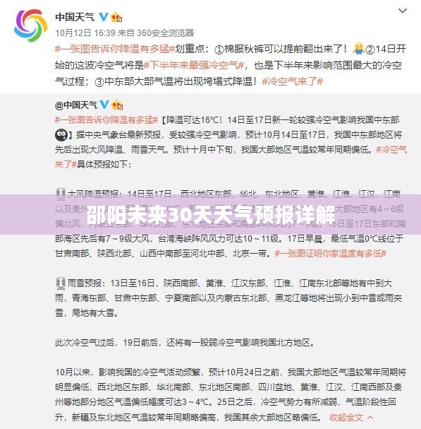 邵阳未来30天天气预报详解