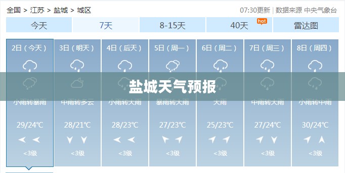 盐城未来一个月天气预报及气象详解 盐城未来一个月天气预报及气象详解