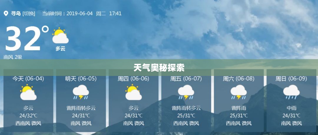赣州天气预报，解读天气奥秘的探索之旅