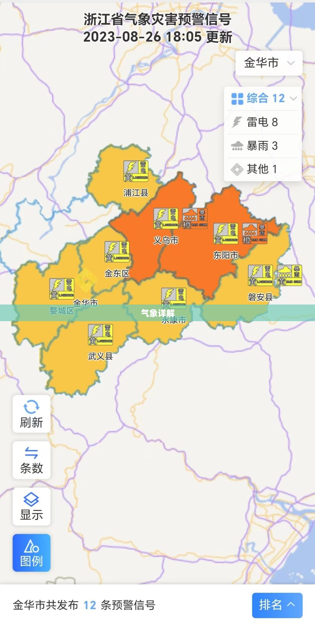 今晚金华天气预报，气象详解，你所需要知道的一切
