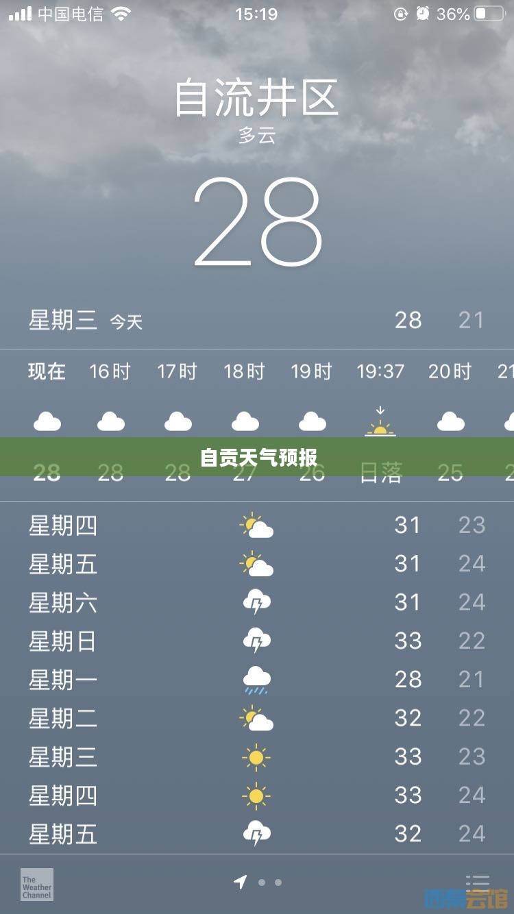 自贡未来一月天气预报及气象深度解析
