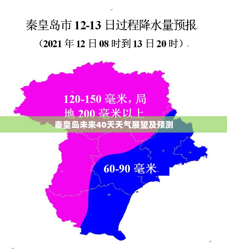 秦皇岛未来40天天气展望及预测