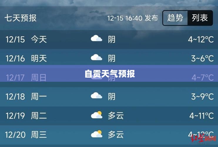 自贡未来45天天气预报概览及趋势分析