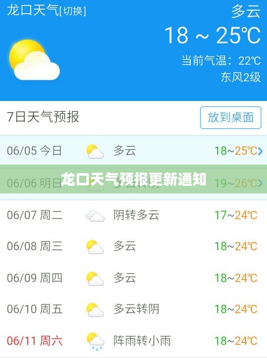 龙口天气预报更新通知 龙口天气预报更新通知