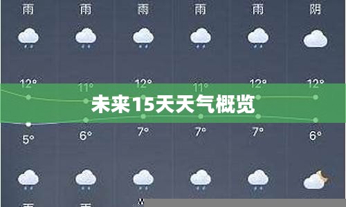 乐亭县未来15天天气预报概览