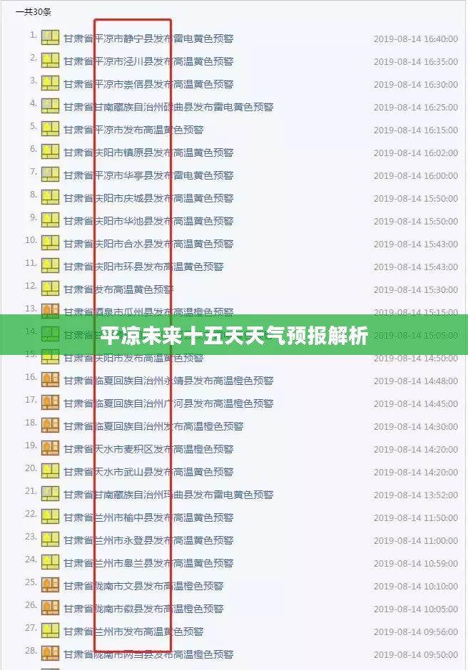 平凉未来十五天天气预报解析