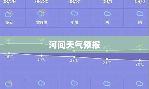 河间天气预报与百度网盘，气象数据与云端存储的融合新时代
