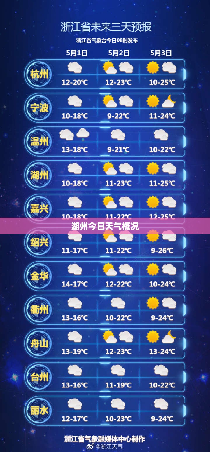 湖州今日天气概况 湖州今日天气概况