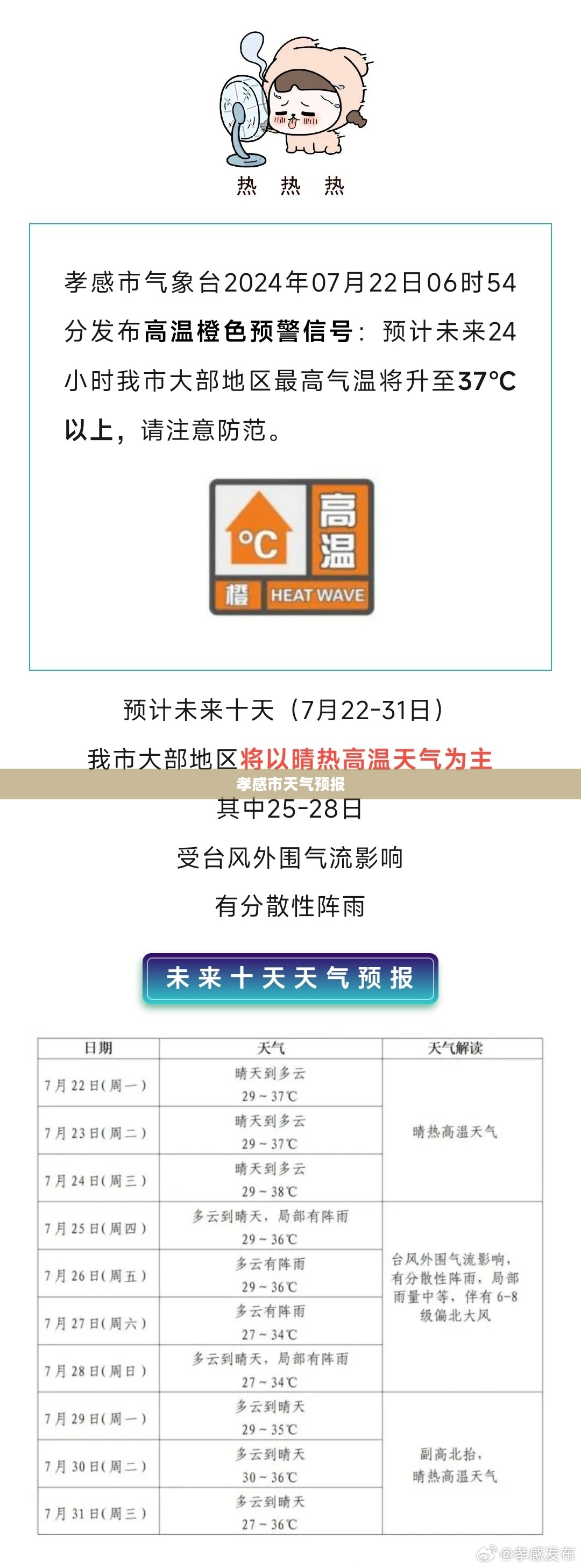孝感市未来30天天气预报详细解析