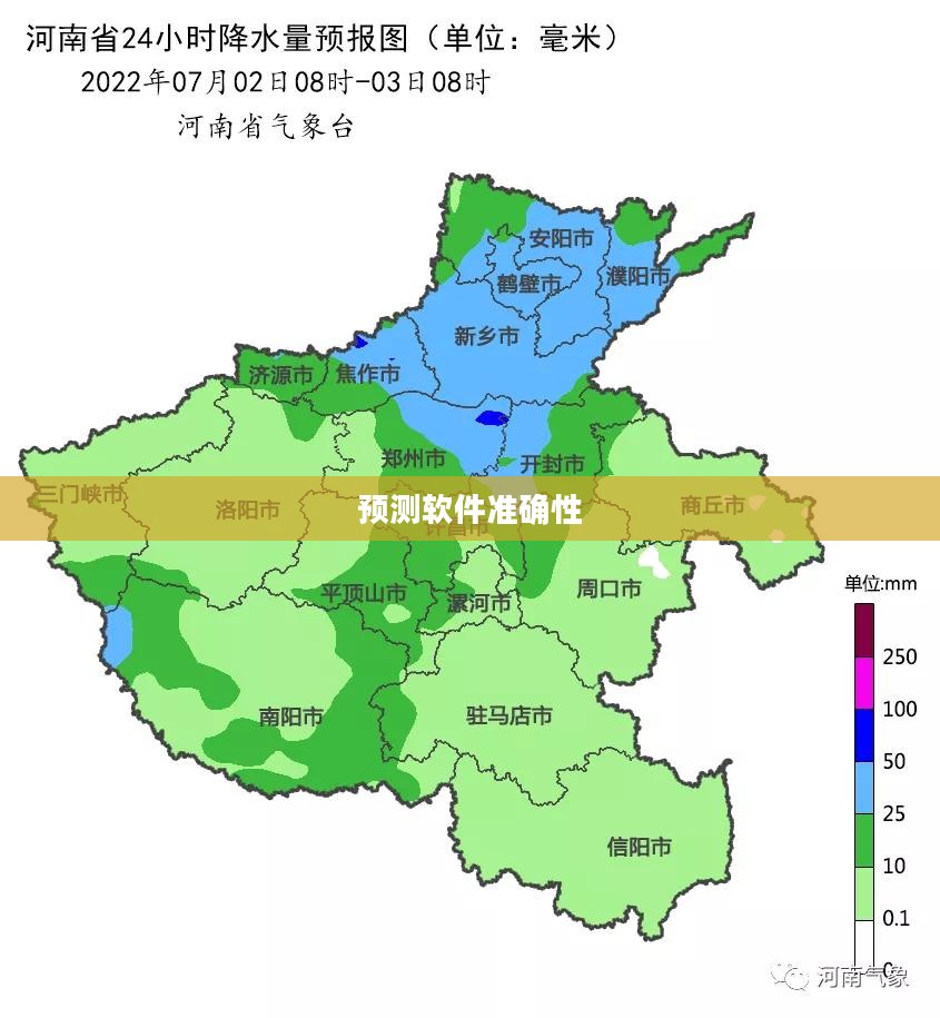 天气预报软件大解密，哪款预测软件最准确？