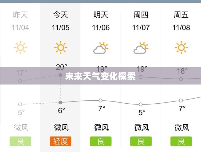 滕州未来48小时天气预报探索，天气变化一览无遗