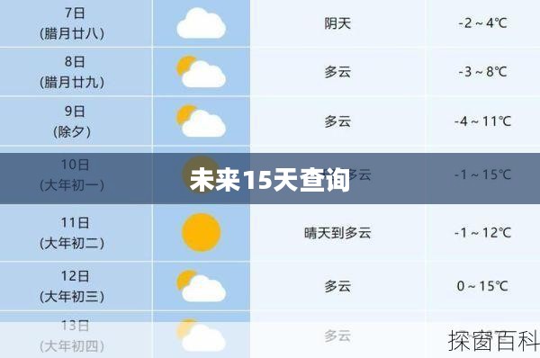 安徽阜阳太和未来15天天气预报查询