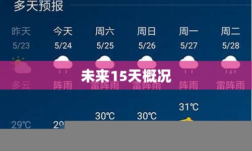 芷江未来15天天气预报概况