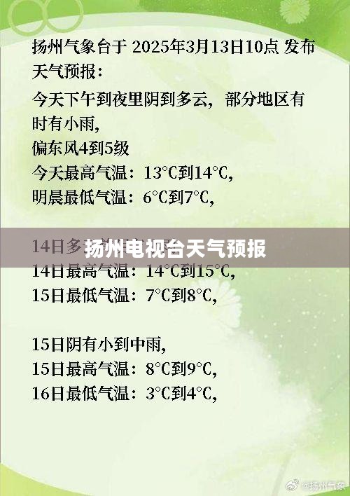扬州电视台天气预报，解读气象变化，保障美好生活顺利前行
