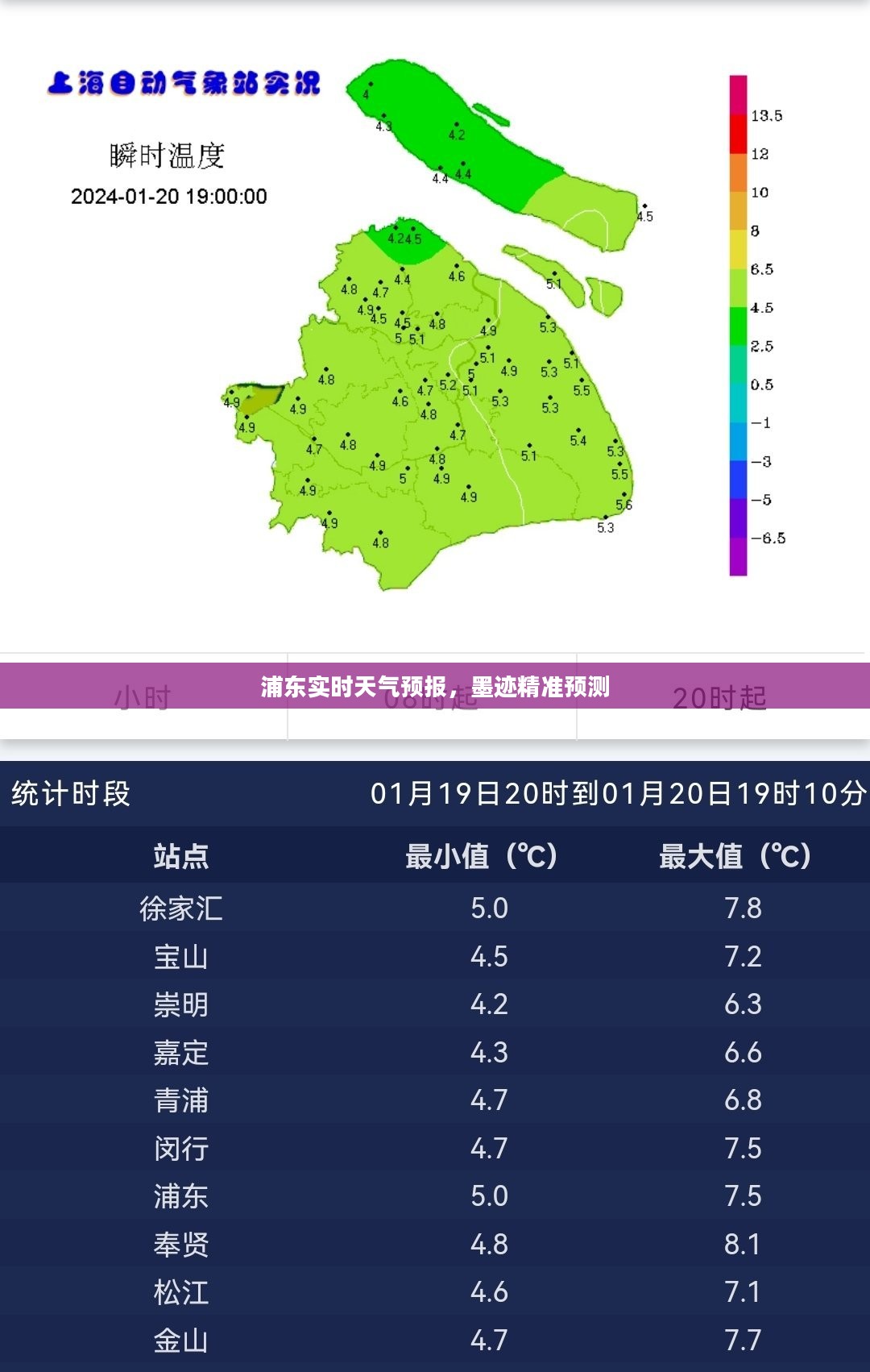 浦东实时天气预报,墨迹精准预测 浦东实时天气预报,墨迹精准预测